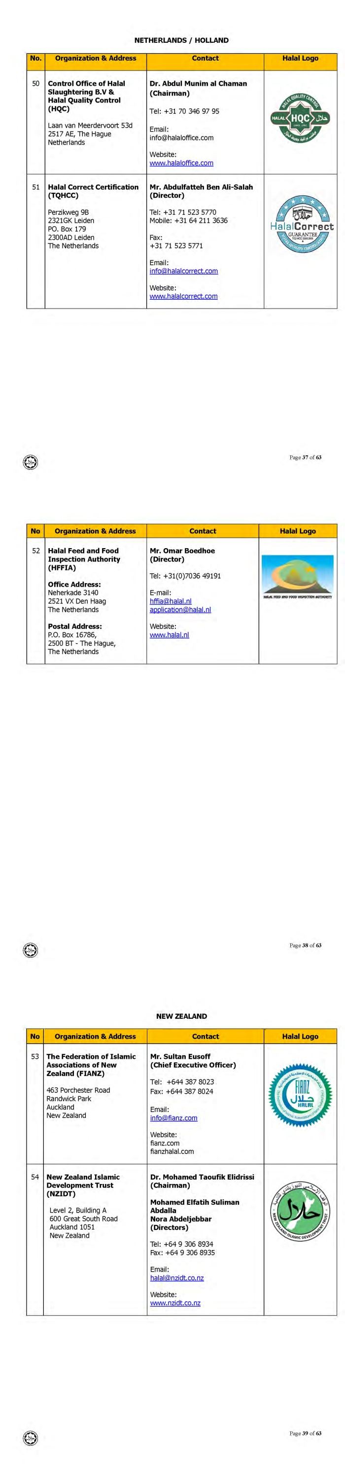 ini adalah senarai logo halal dari seluruh dunia yang diiktiraf jakim