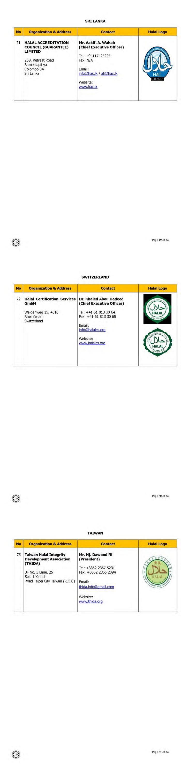 ini adalah senarai logo halal dari seluruh dunia yang diiktiraf jakim