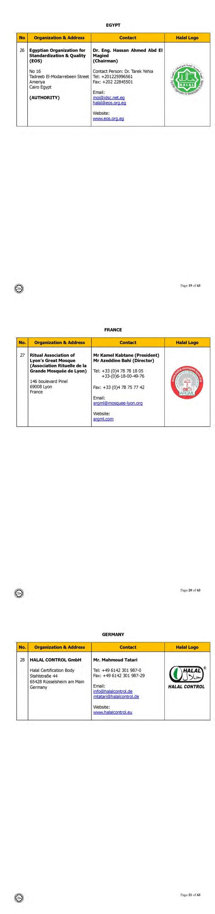 ini adalah senarai logo halal dari seluruh dunia yang diiktiraf jakim