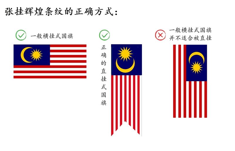 🇲🇾国旗正确悬挂方式❗挂错后果很严重⚠️