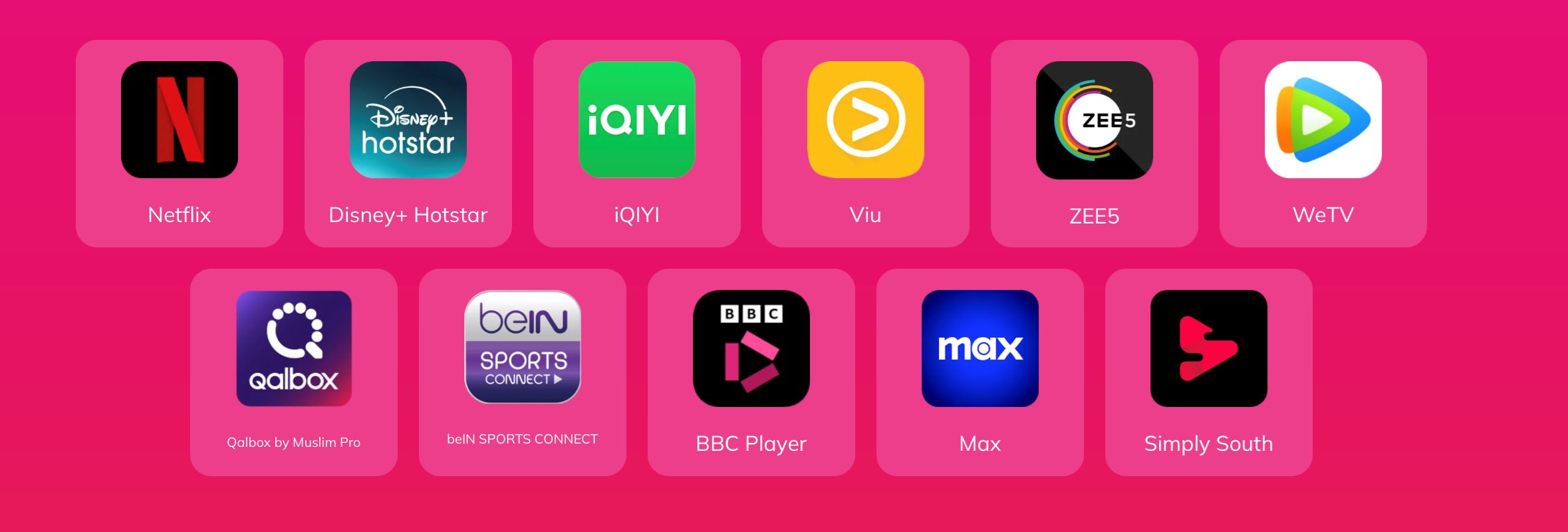 saluran dan apps di astro