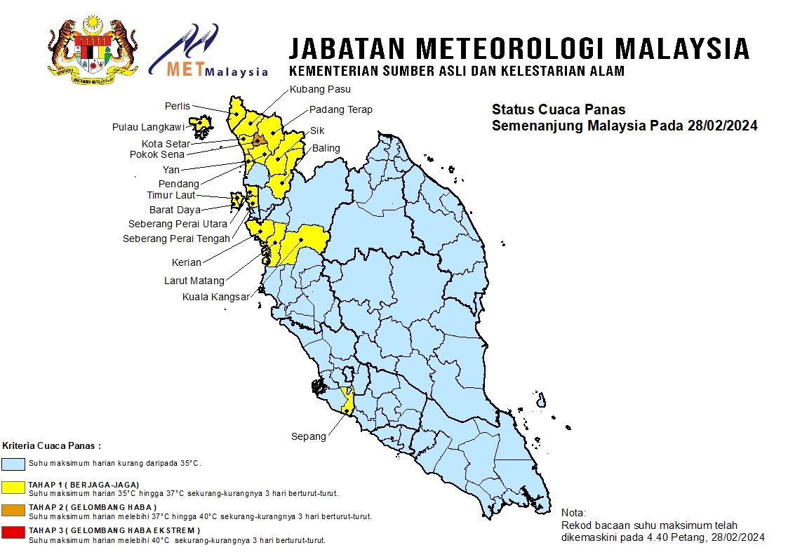 19 kawasan di malaysia ini rekod cuaca panas tahap berjaga-jaga pada rabu