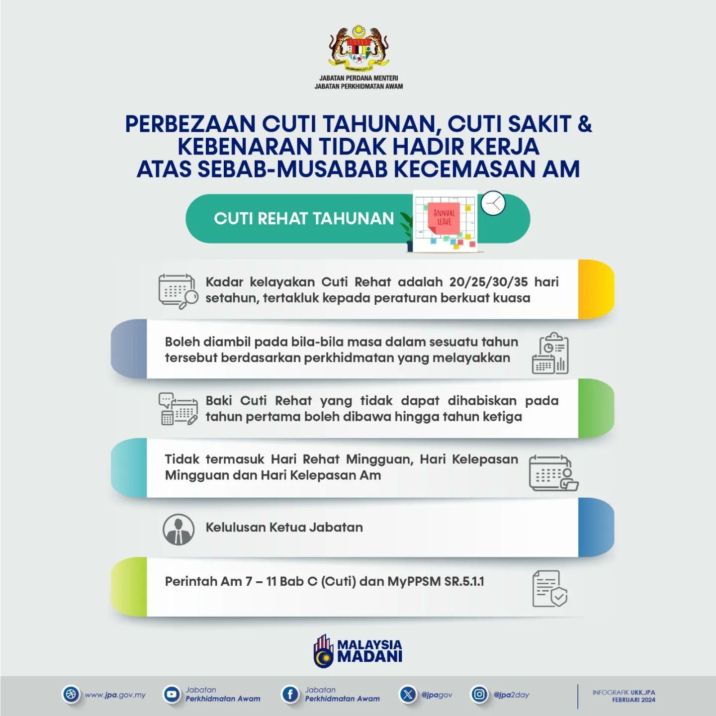 ini beza cuti tahunan, cuti sakit dan el, “cuti bukan hak kita..” – jpa