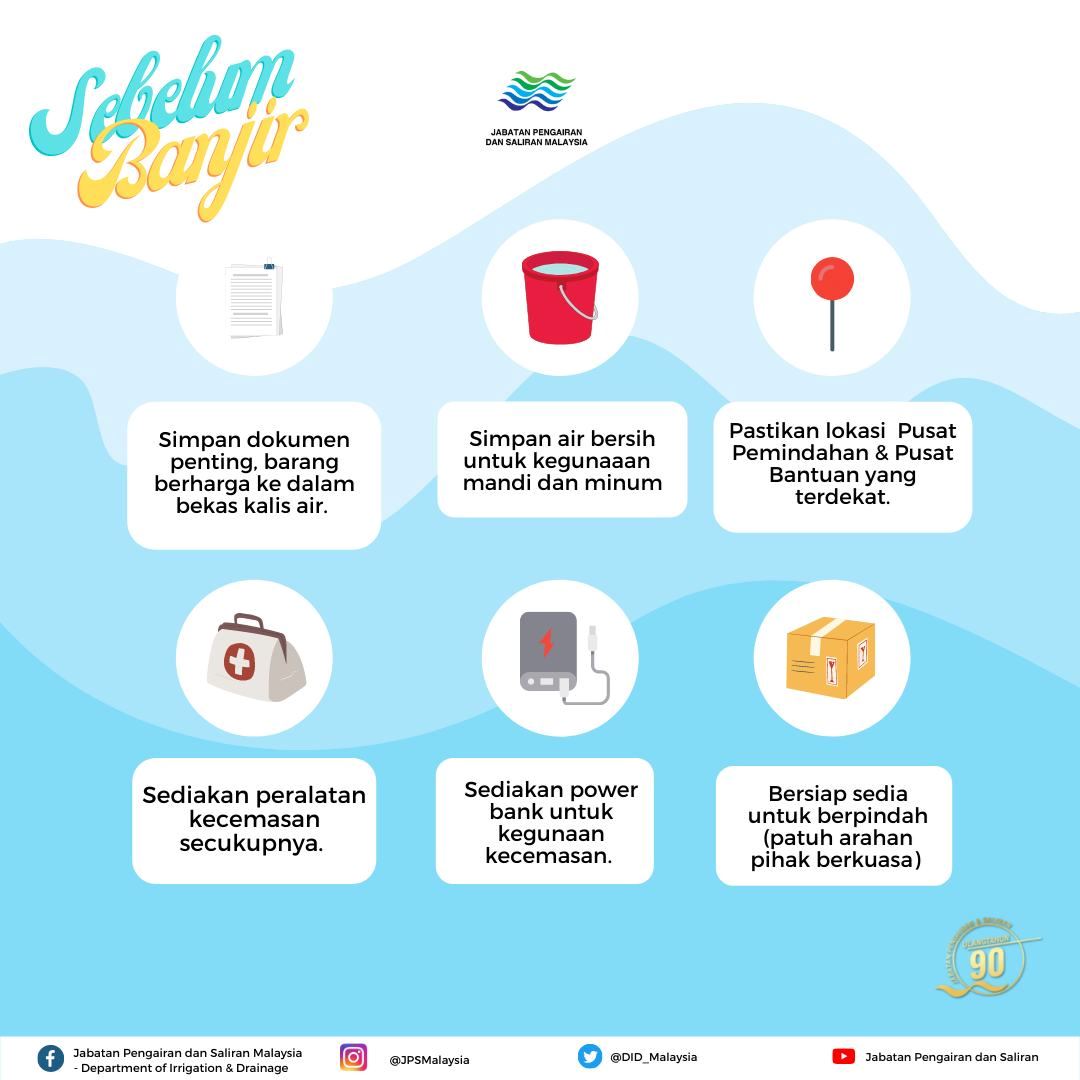 johor, pahang dijangka alami hujan lebat tahap buruk hingga ahad