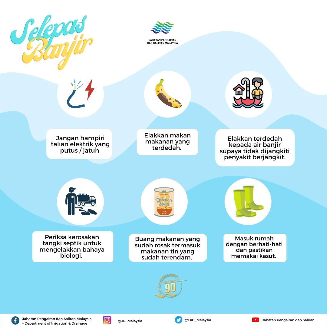 johor, pahang dijangka alami hujan lebat tahap buruk hingga ahad