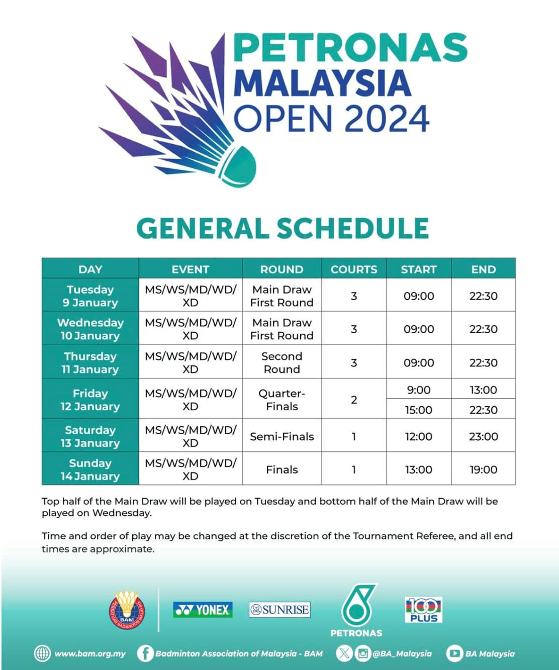 🇲🇾2024大马羽球公开赛对阵签表🏸️于1月9日-14日举行🔥