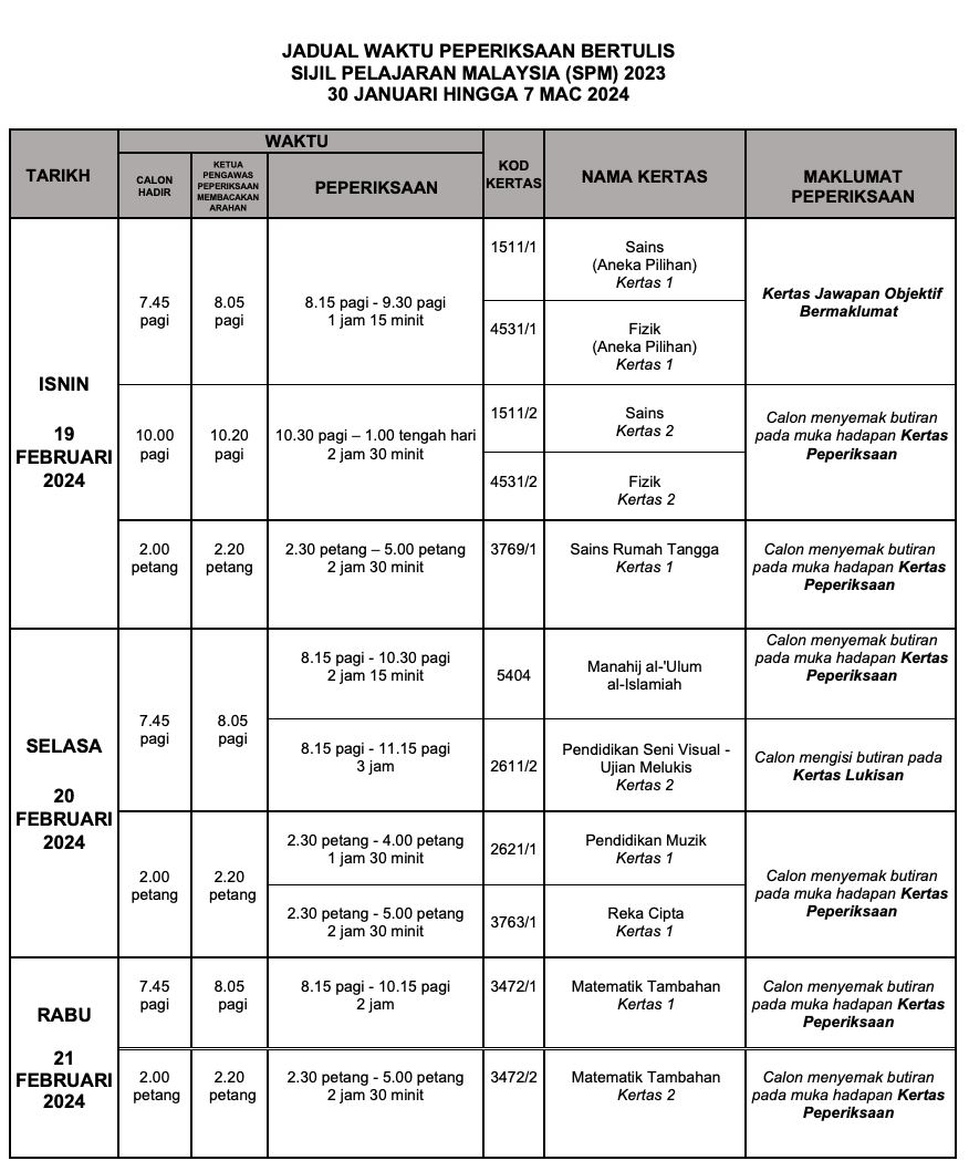 lebih 395 ribu calon duduki peperiksaan spm 2023 mulai hari ini. lihat jadual penuh disini