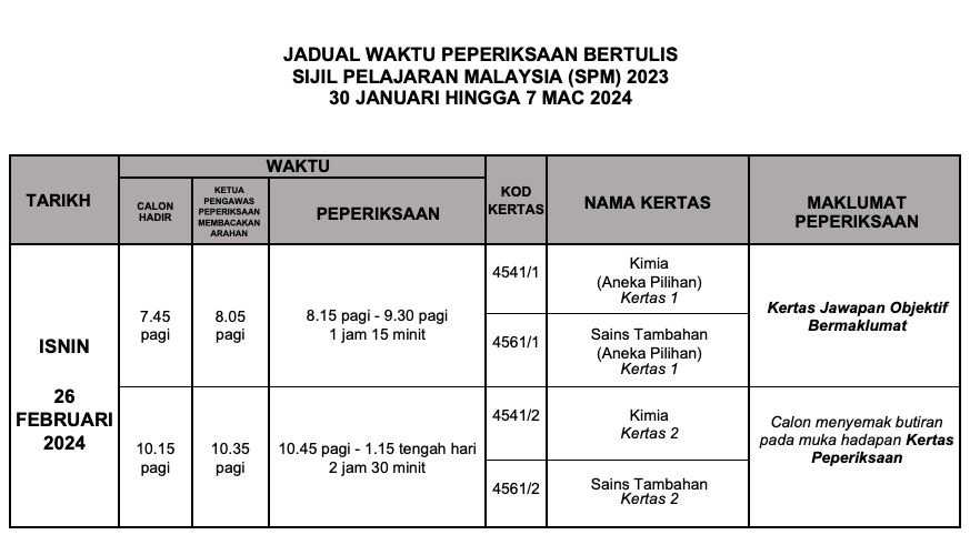 lebih 395 ribu calon duduki peperiksaan spm 2023 mulai hari ini. lihat jadual penuh disini