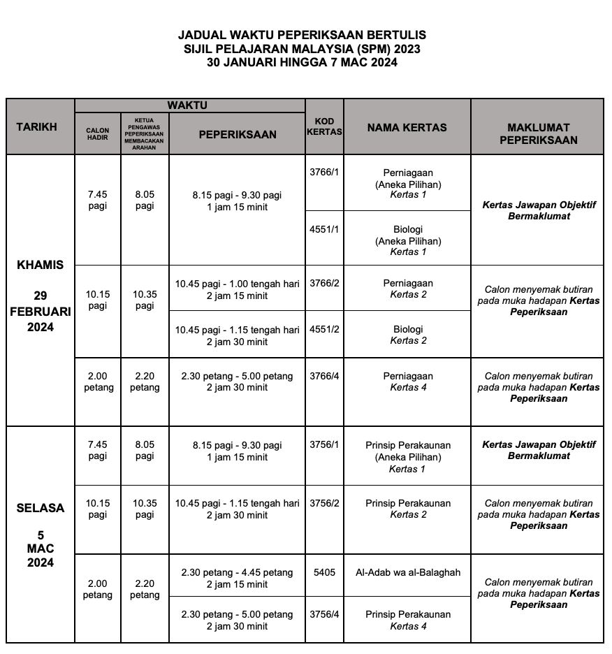 lebih 395 ribu calon duduki peperiksaan spm 2023 mulai hari ini. lihat jadual penuh disini