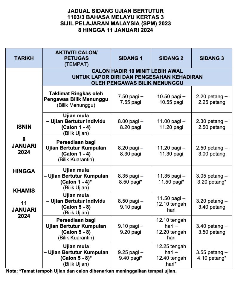 lebih 395 ribu calon duduki peperiksaan spm 2023 mulai hari ini. lihat jadual penuh disini