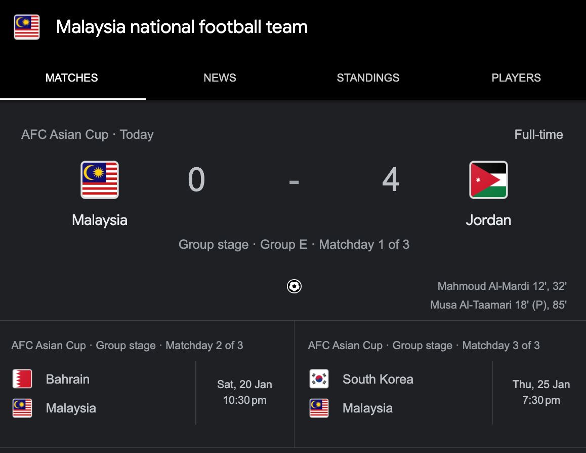 lebih kuat dari disangka, kim pan-gon mohon maaf tewas 0-4 pada jordan