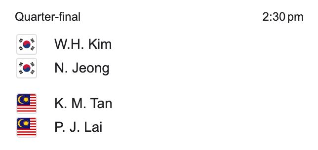 【印尼超級1000赛】我国2男单、4双打成功晋级8强❗️梁峻豪对战李诗沣🔥