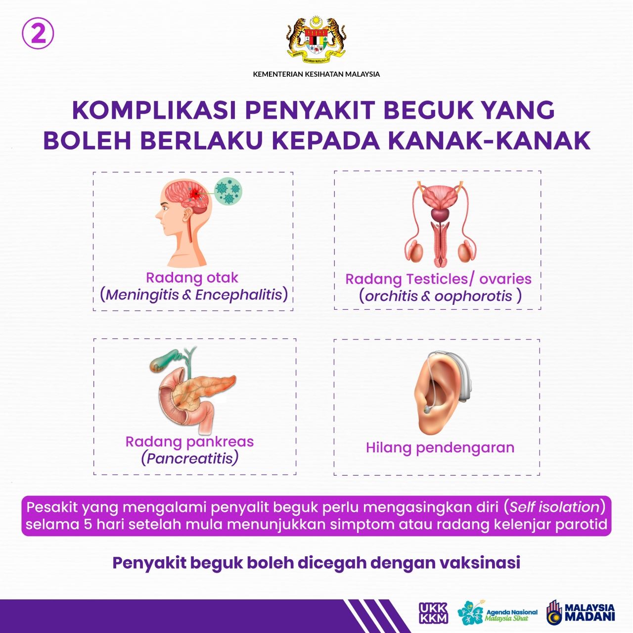 virus beguk mudah jangkit pada kanak-kanak, “boleh cegah dengan vaksinasi” – kkm