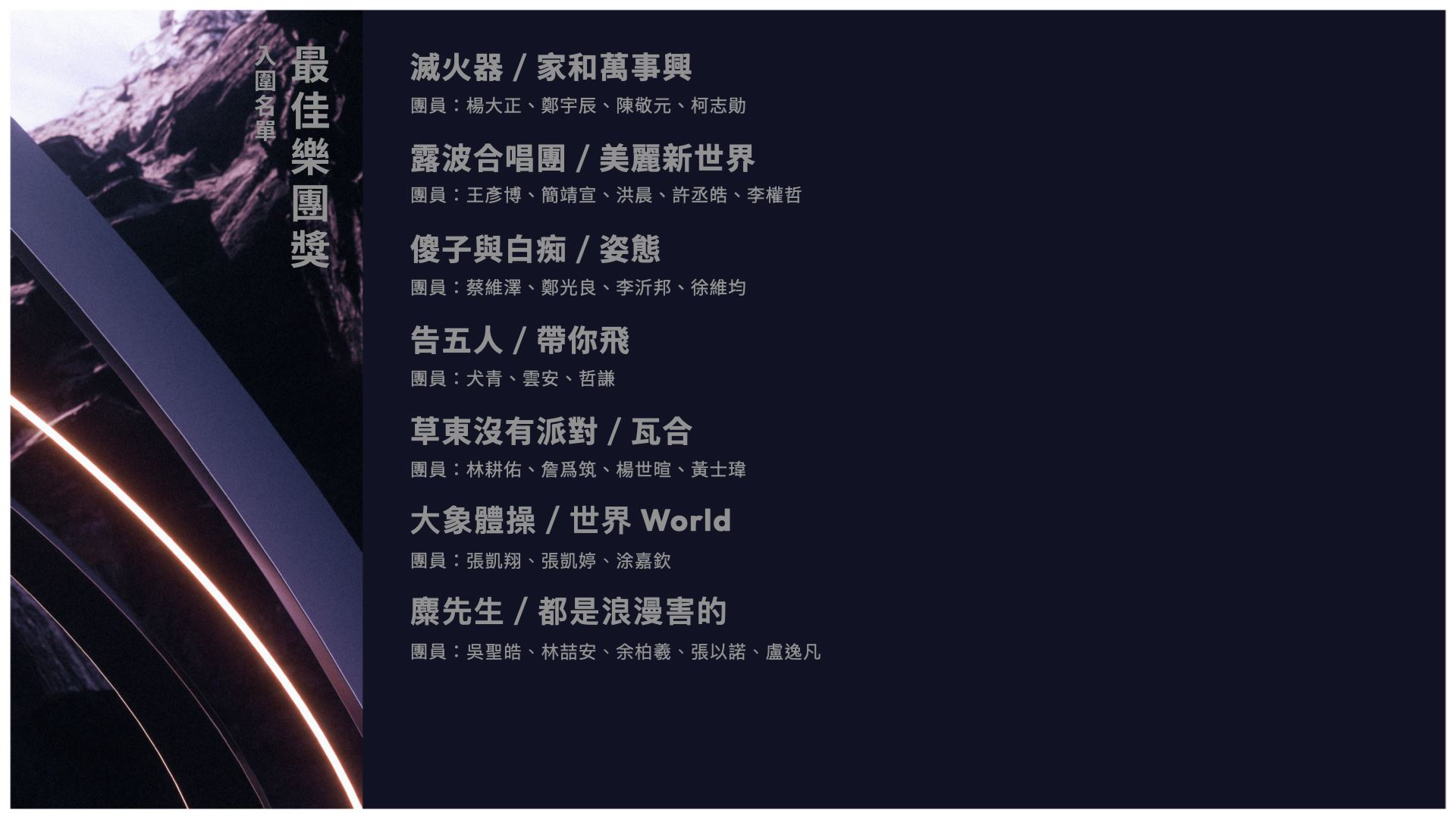 第35届金曲奖入围名单公布啦❗告五人、麋先生等7团争最佳乐团奖🔥