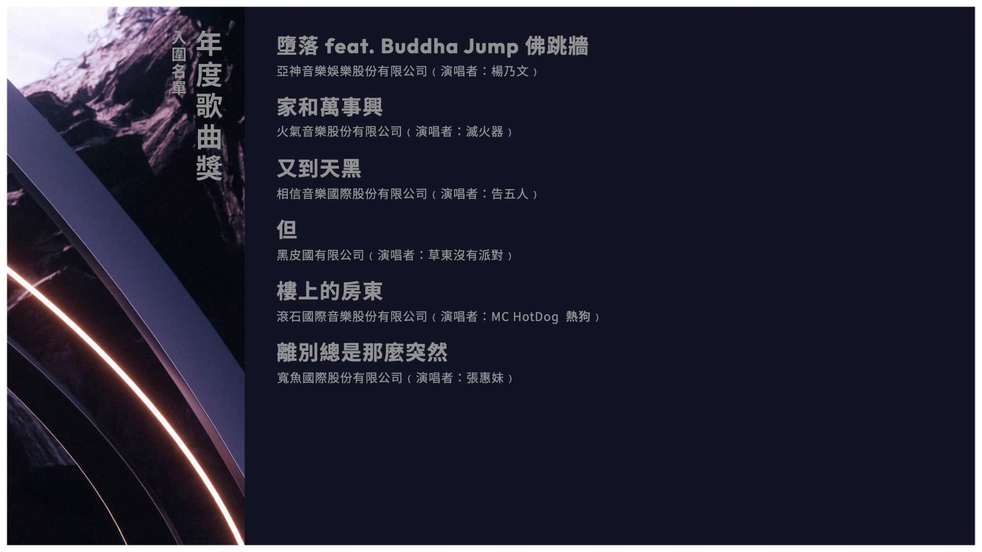 第35届金曲奖入围名单公布啦❗告五人、麋先生等7团争最佳乐团奖🔥