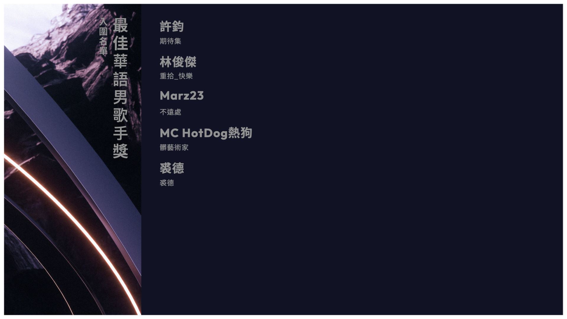 第35届金曲奖入围名单公布啦❗告五人、麋先生等7团争最佳乐团奖🔥