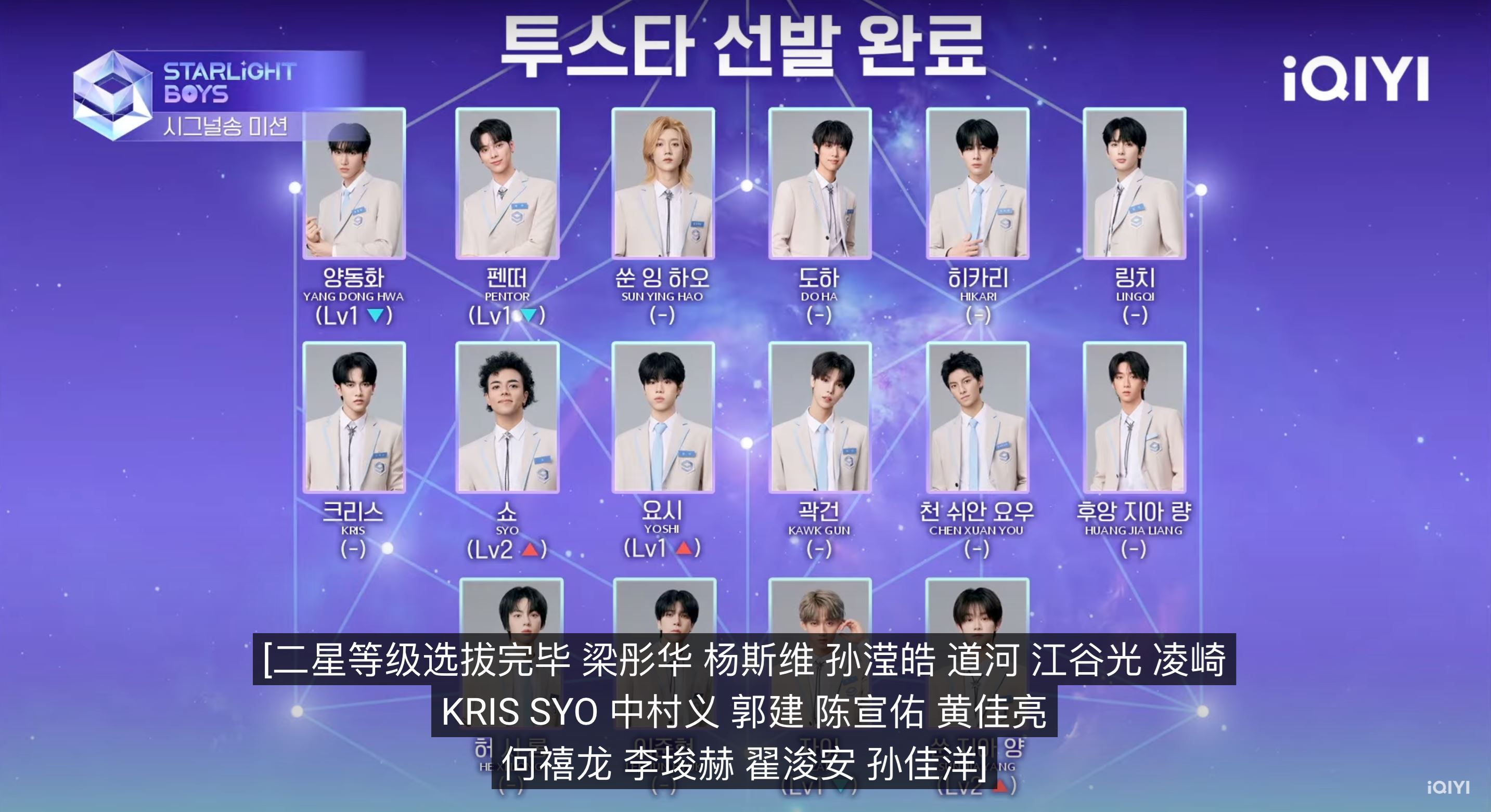 📺《星光闪耀的少年》主题曲舞台❗黄昱翰一星、陈铭轩零星🌟