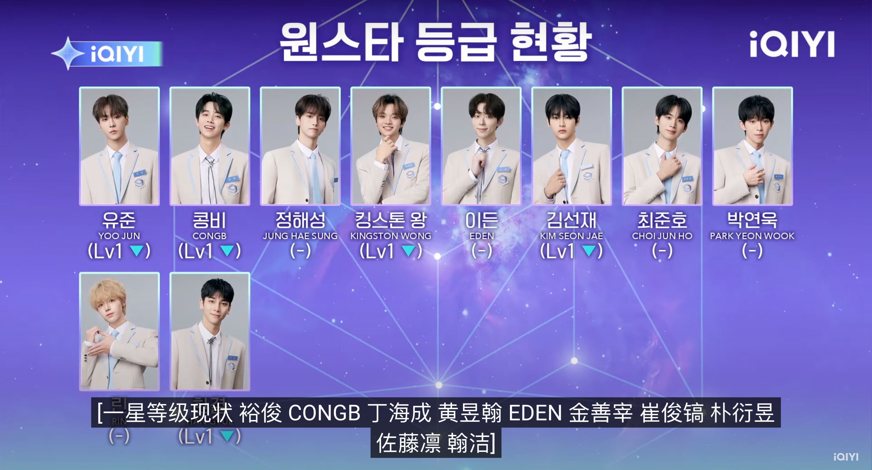 📺《星光闪耀的少年》主题曲舞台❗黄昱翰一星、陈铭轩零星🌟