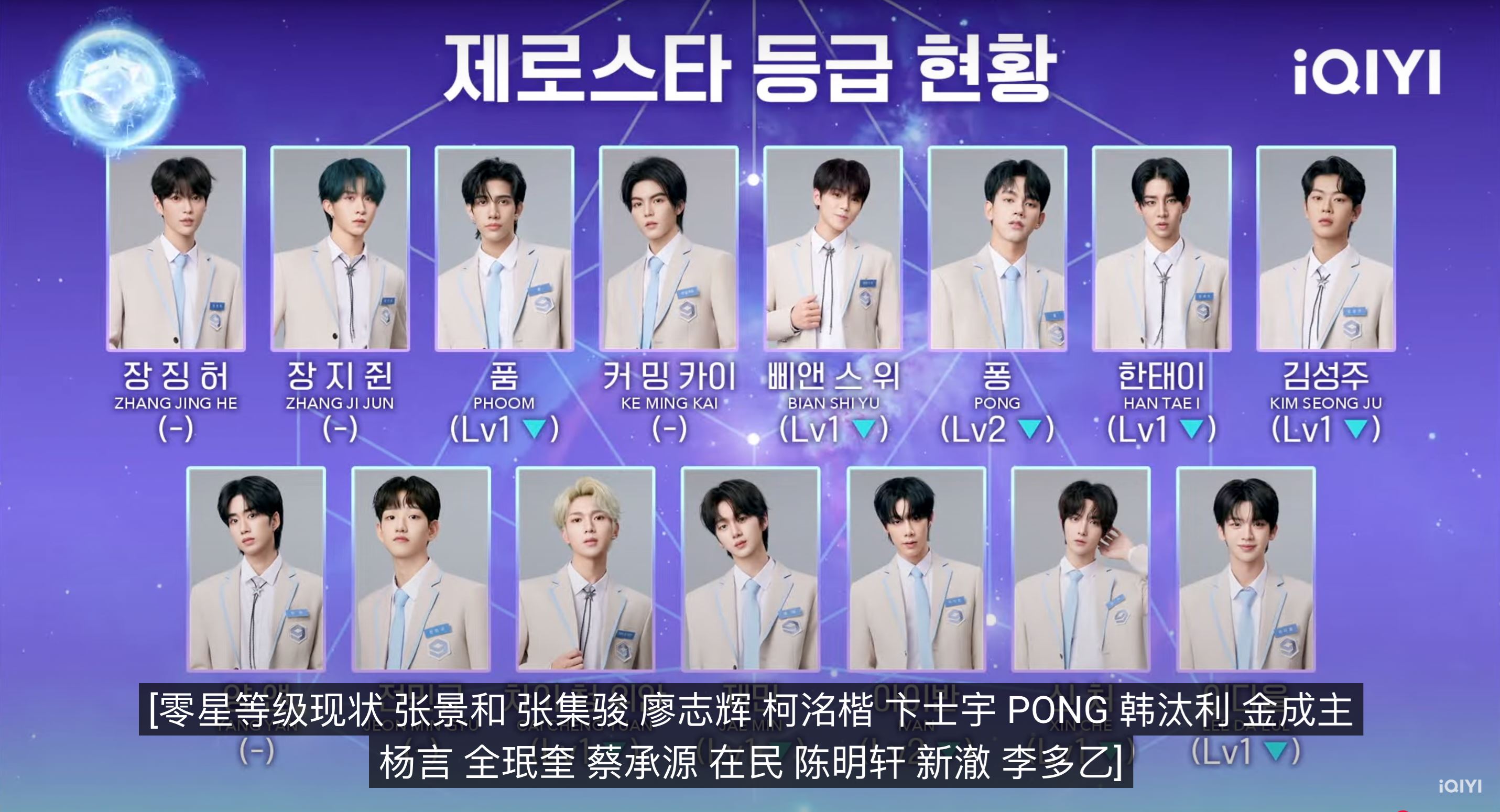 📺《星光闪耀的少年》主题曲舞台❗黄昱翰一星、陈铭轩零星🌟