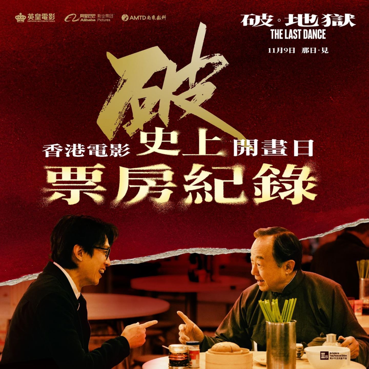 🎬《破·地狱》创香港电影9纪录❗大马上映即登票房冠军🏆