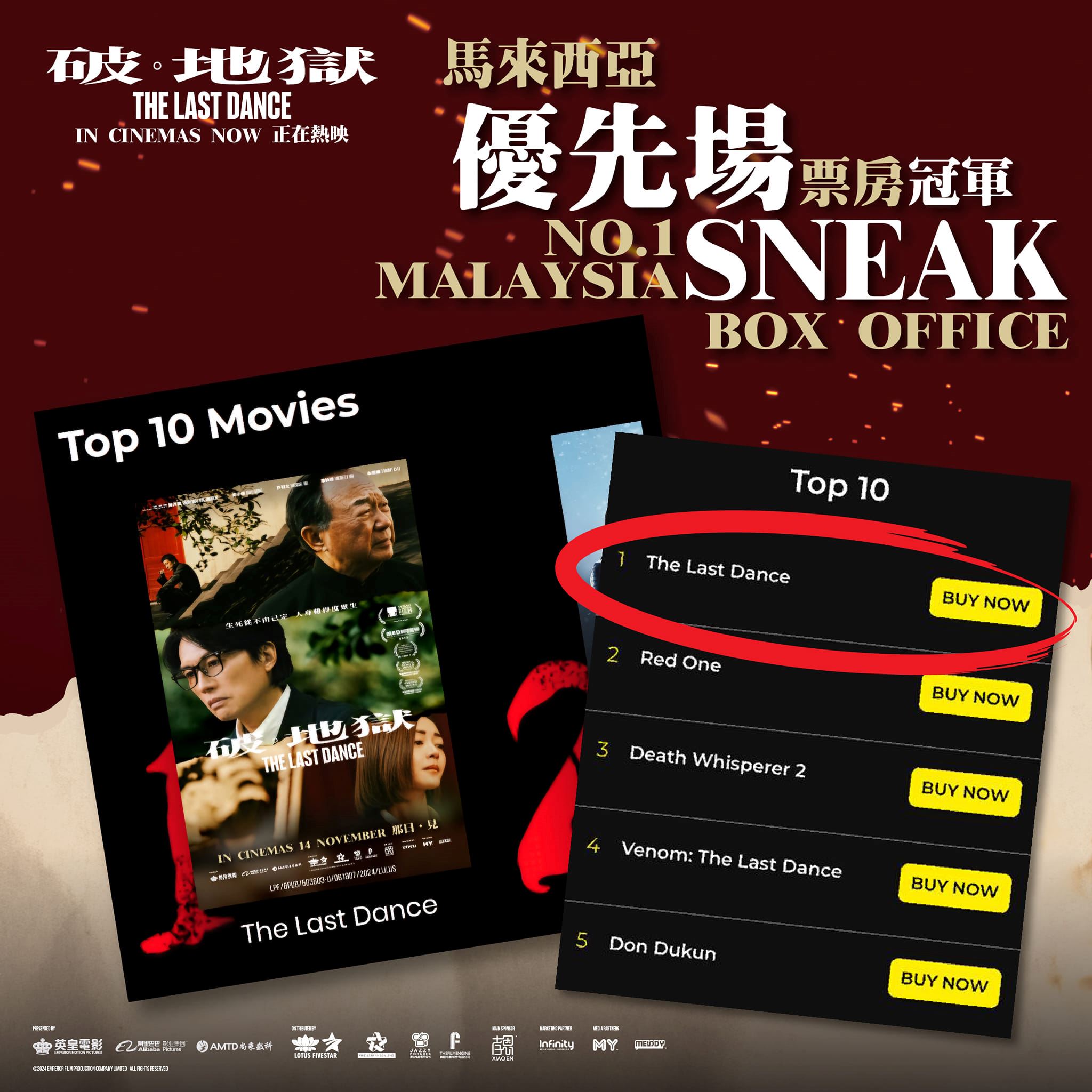 🎬《破·地狱》创香港电影9纪录❗大马上映即登票房冠军🏆