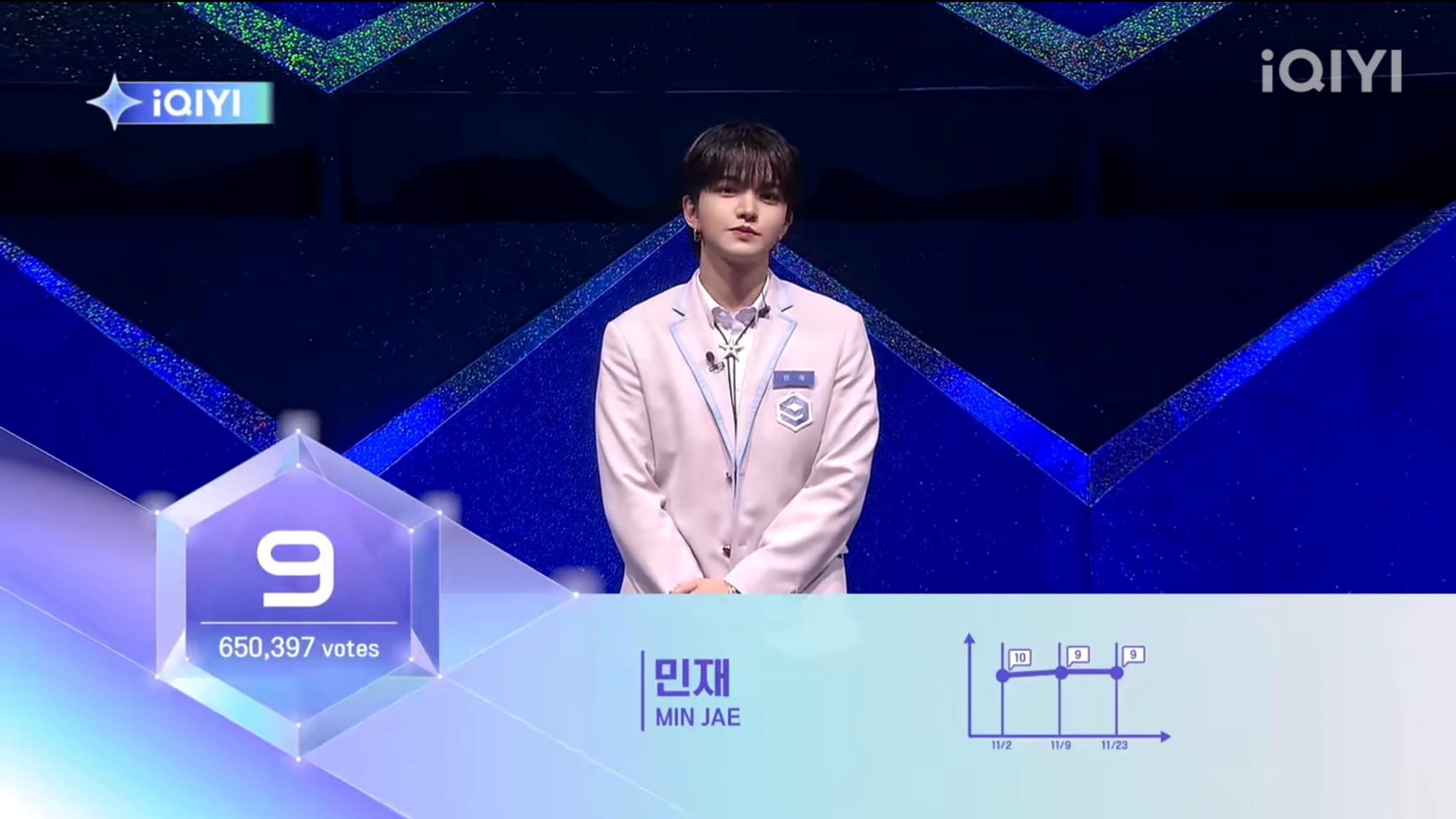 📺《星光闪耀的少年》首轮顺位❗刘冠佑继续保持第一⚡️