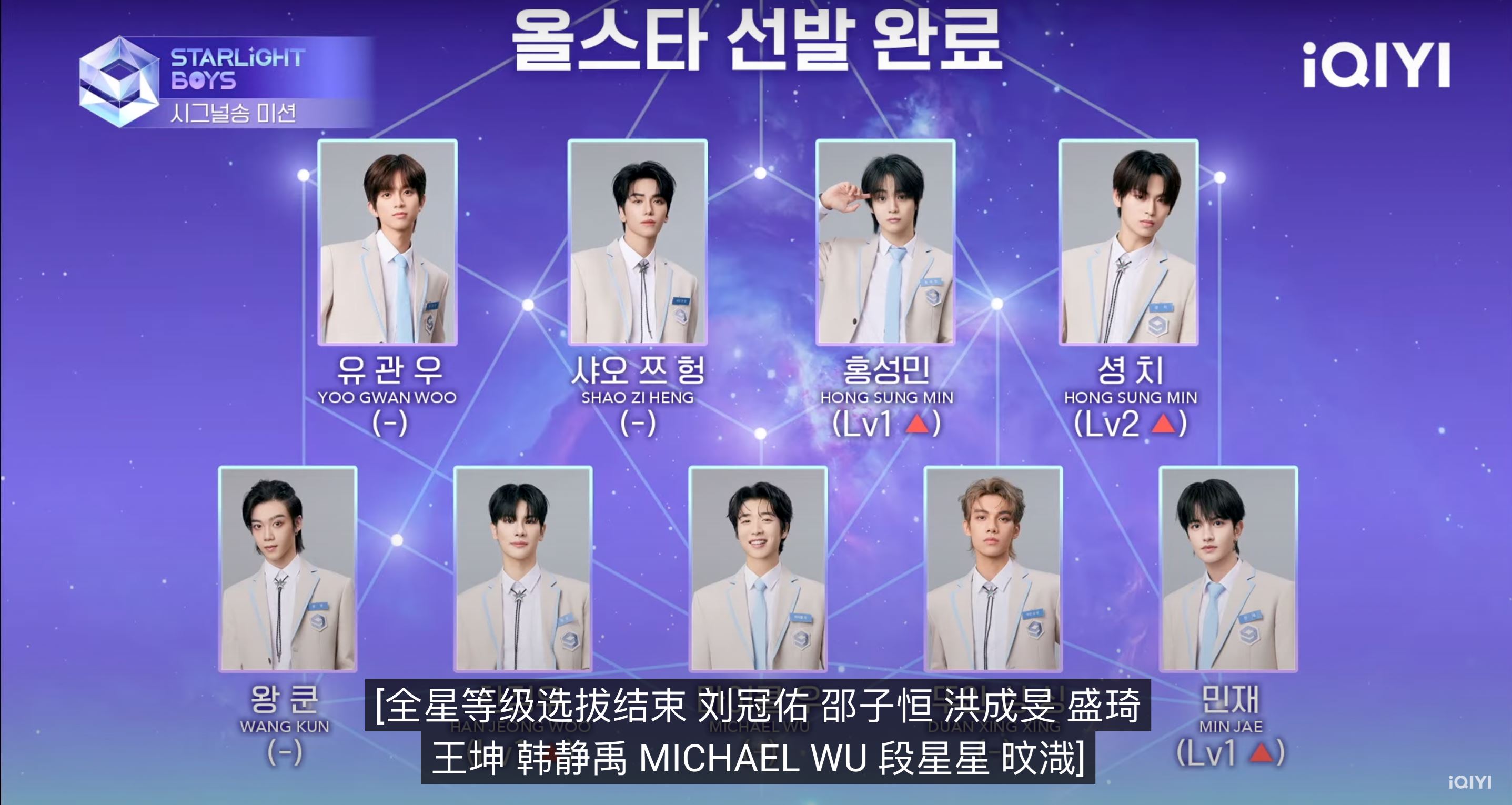 📺《星光闪耀的少年》主题曲直拍排名❗大马代表陈明轩在top9⚡️