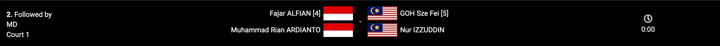 【北极超级500赛】我国1男单和5双打成功晋级8强❗️荣韵对战阀敏🔥