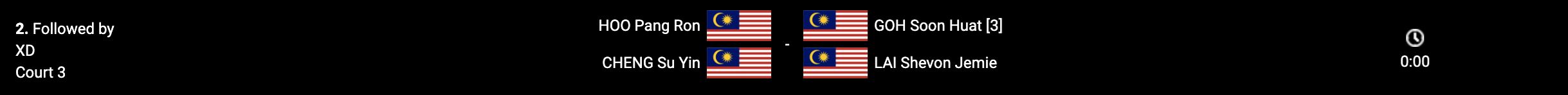 【北极超级500赛】我国1男单和5双打成功晋级8强❗️荣韵对战阀敏🔥