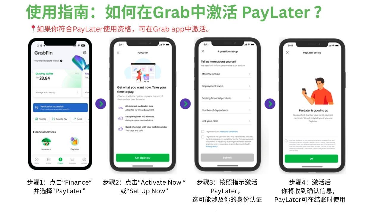 PayLater by Grab激活教学