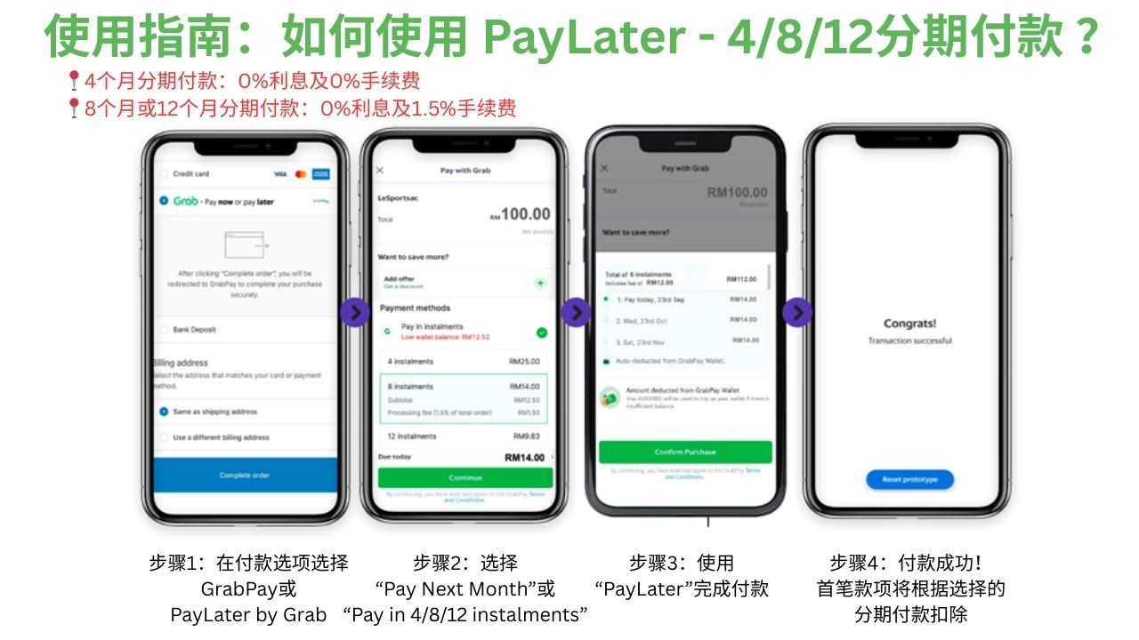 PayLater by Grab分期付款教学