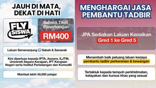 berita baik menjelang lebaran! 5.2 juta rakyat terima str awal, pelbagai bantuan diumum kerajaan
