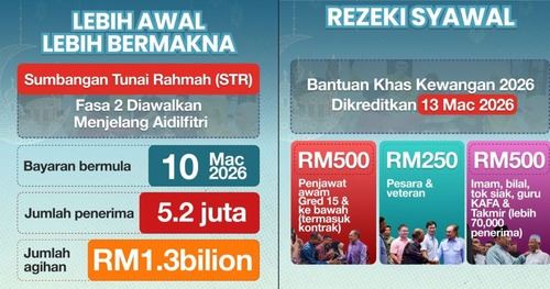 berita baik menjelang lebaran! 5.2 juta rakyat terima str awal, pelbagai bantuan diumum kerajaan